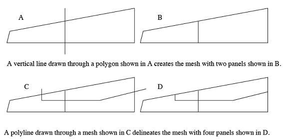 Split Mesh Panels