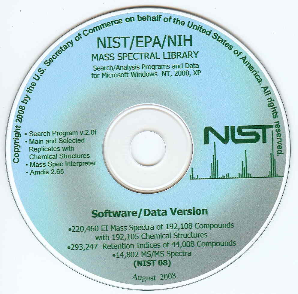 nist08