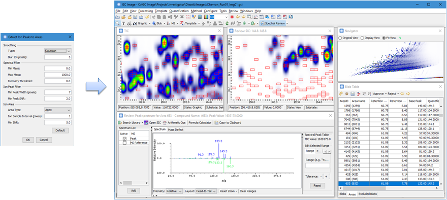 Ion Peaks as Area Objects.