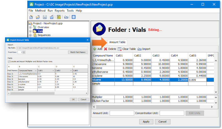 Improved Quantification with Multipliers and Dilution Factors