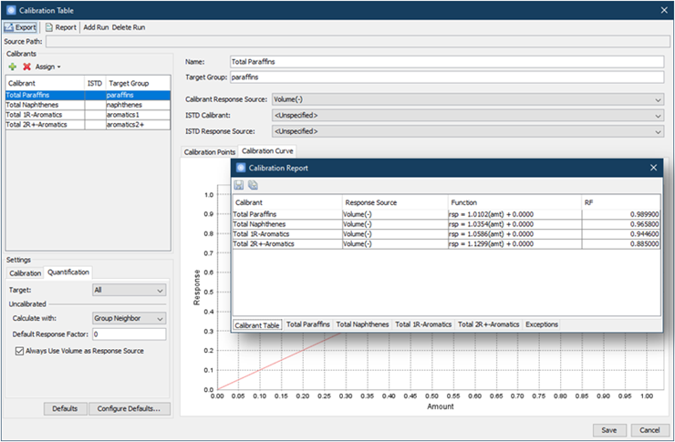 Calibration Table with Response Factor Options