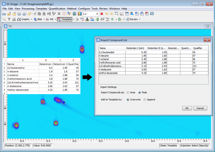 Import Compound List