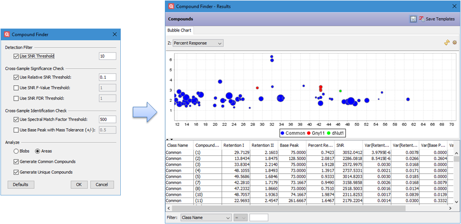 Compound Finder