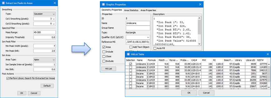 Ion Peak Dialog