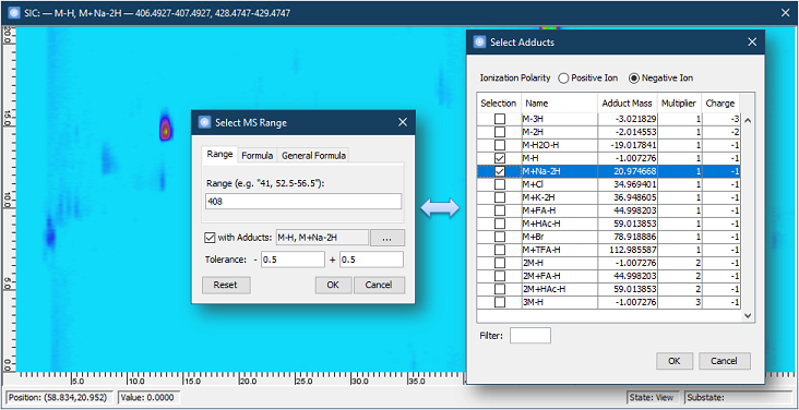 MS View with Adducts