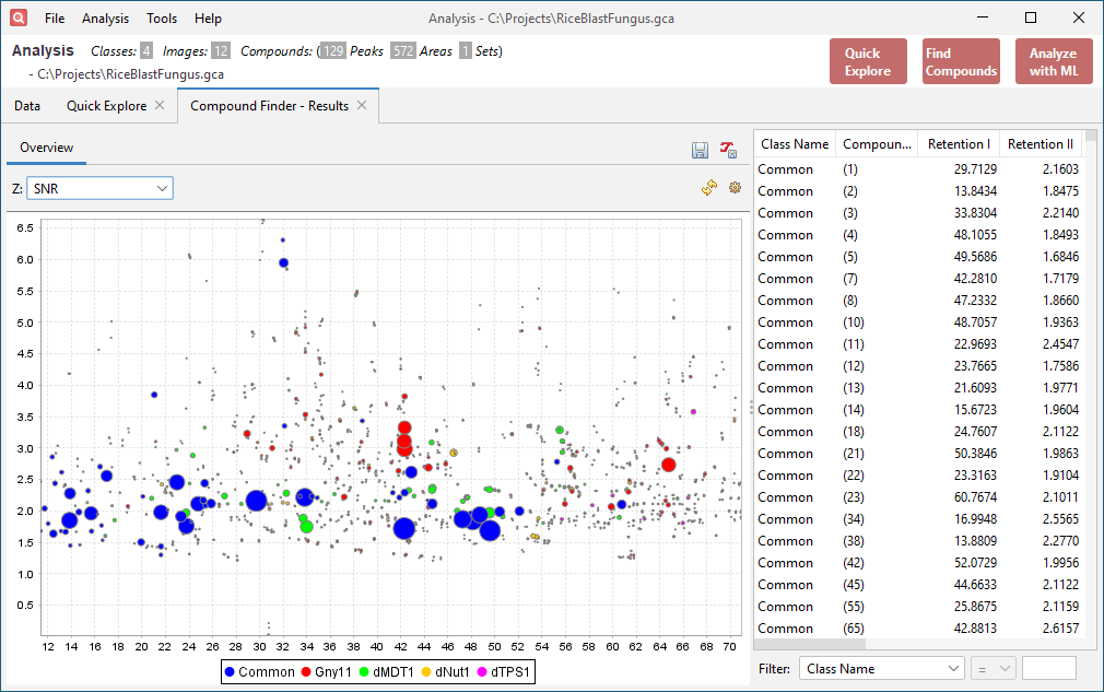 Compound Finder